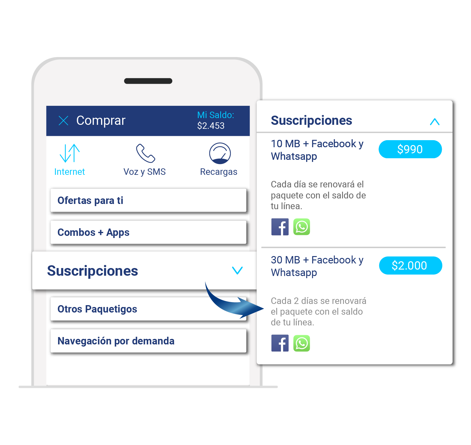 aw-suscripciones-a-paquetes-internet-tigo