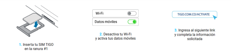 aw-Activaci_n_SIM.png