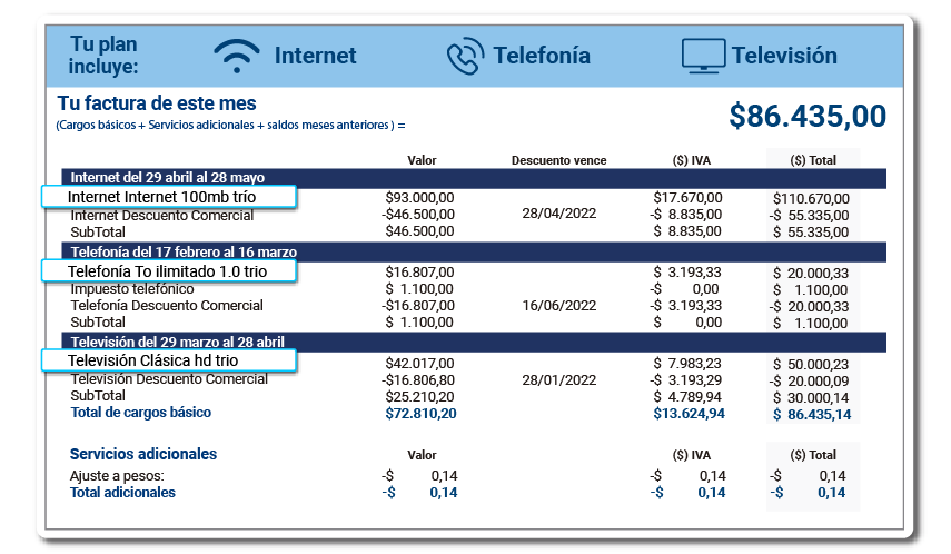 aw-factura-tigo-hogar