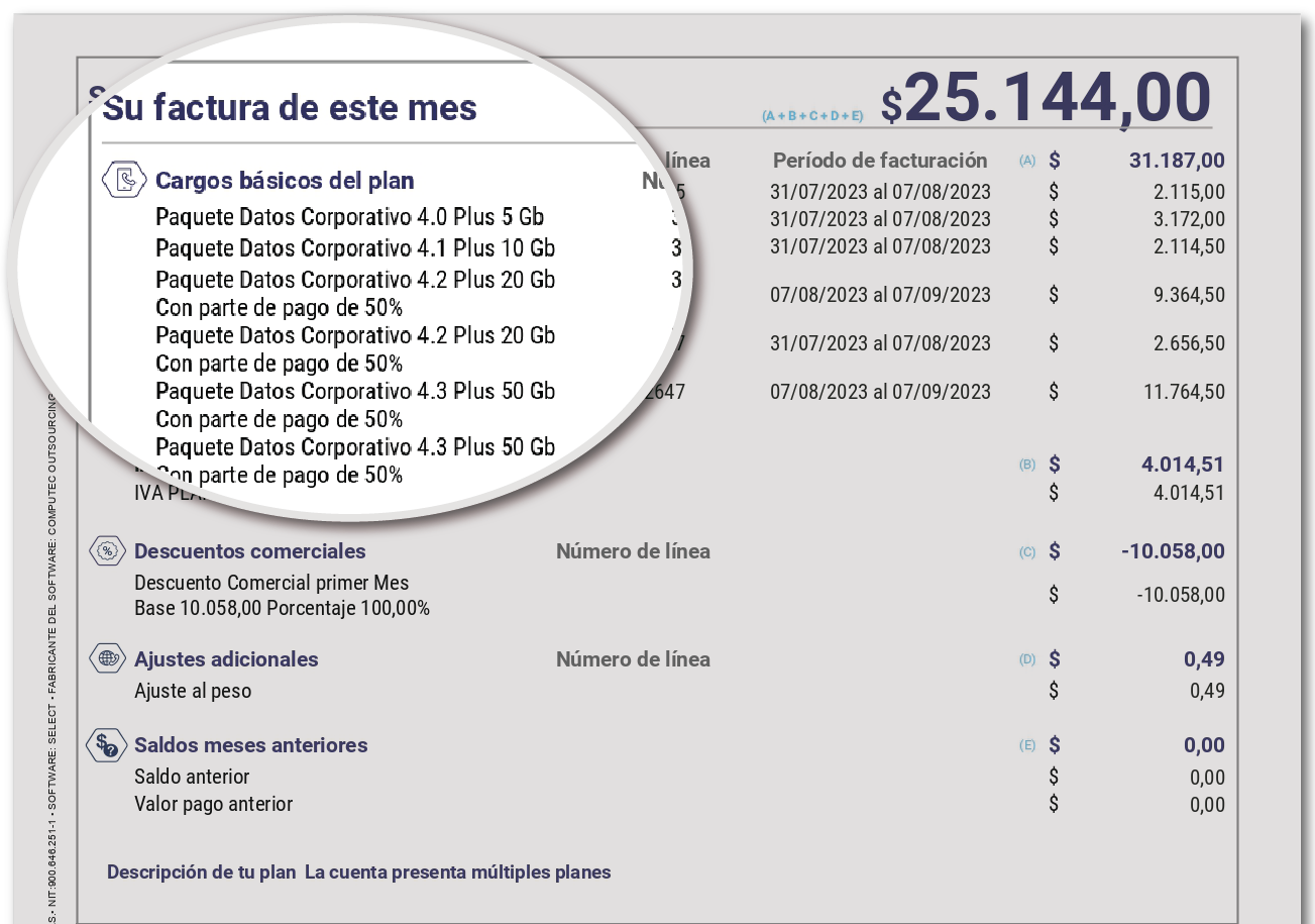 aw-factura tigo para empresas