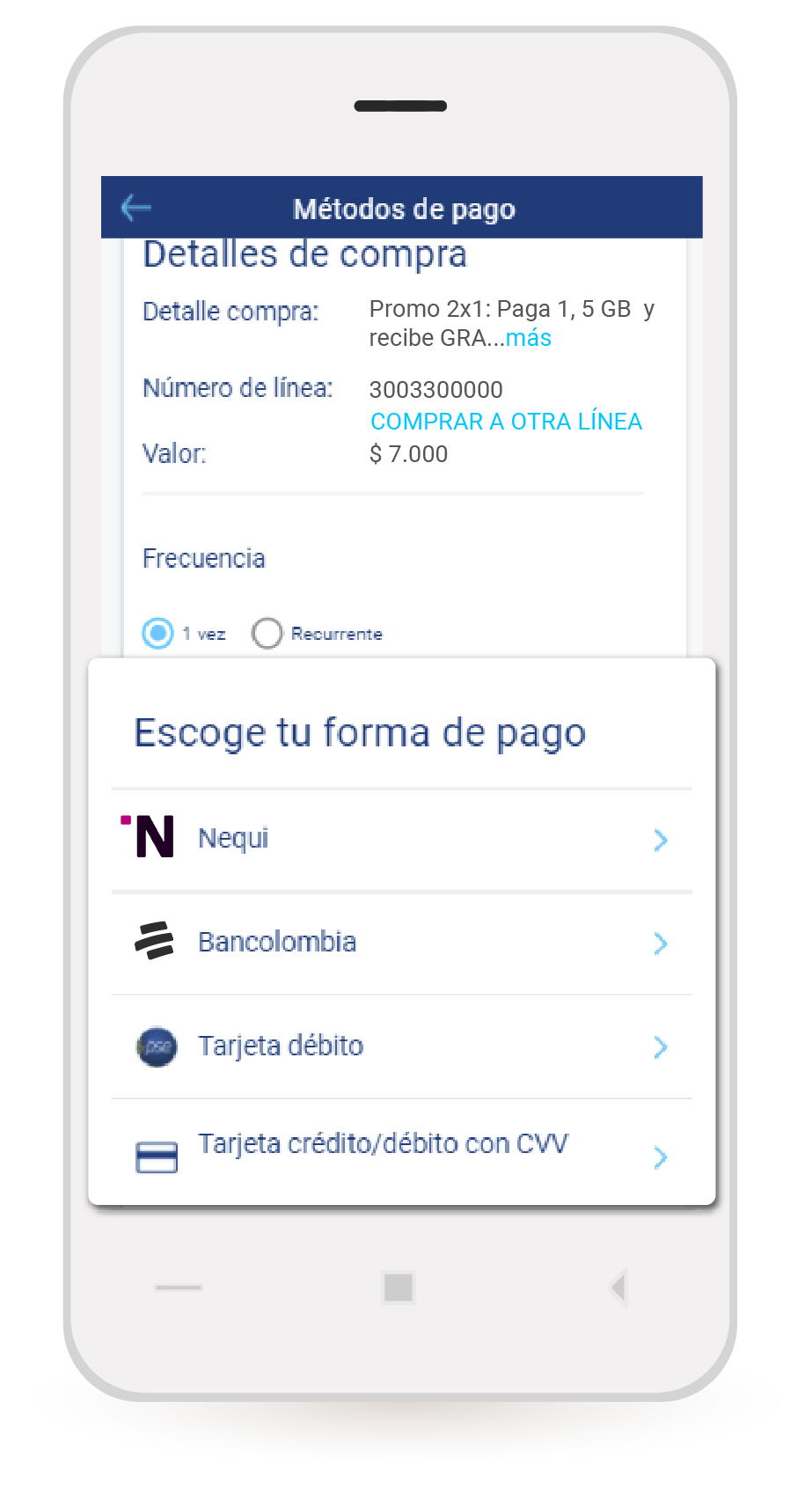 aw-metodos de pago recargas tigo