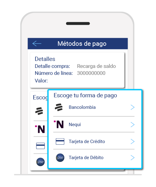aw-consulta-deuda-tigo-te-presta