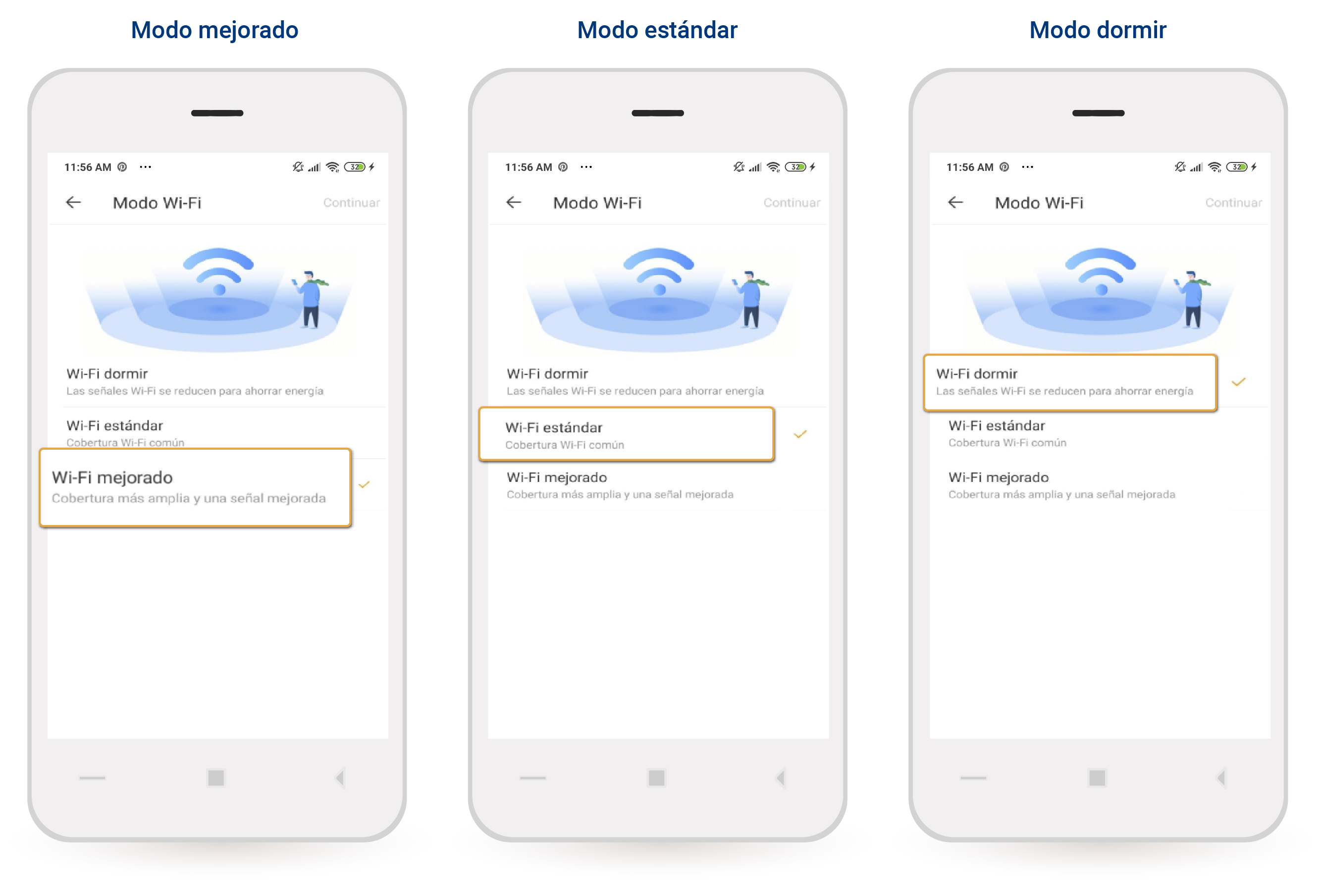 aw-tipos de senales fiberhome