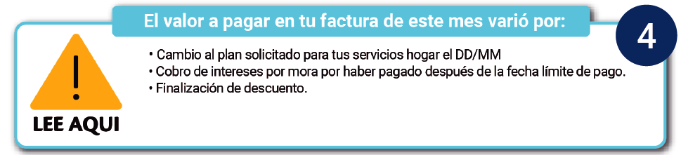 aw-novedades de factura tigo une