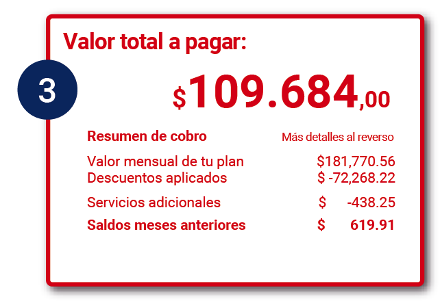 aw-valor a pagar factura en mora tigo une