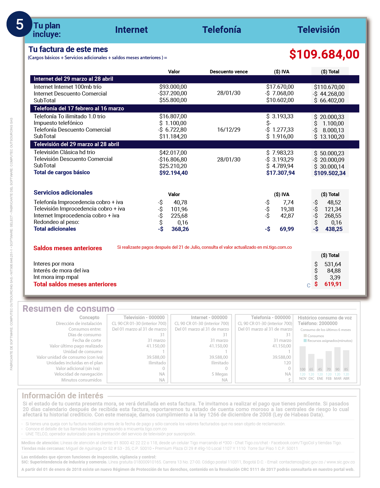 aw-detalles de consumo factura tigo