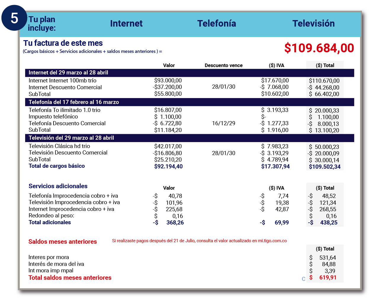 aw-detalles de consumo factura en mora tigo