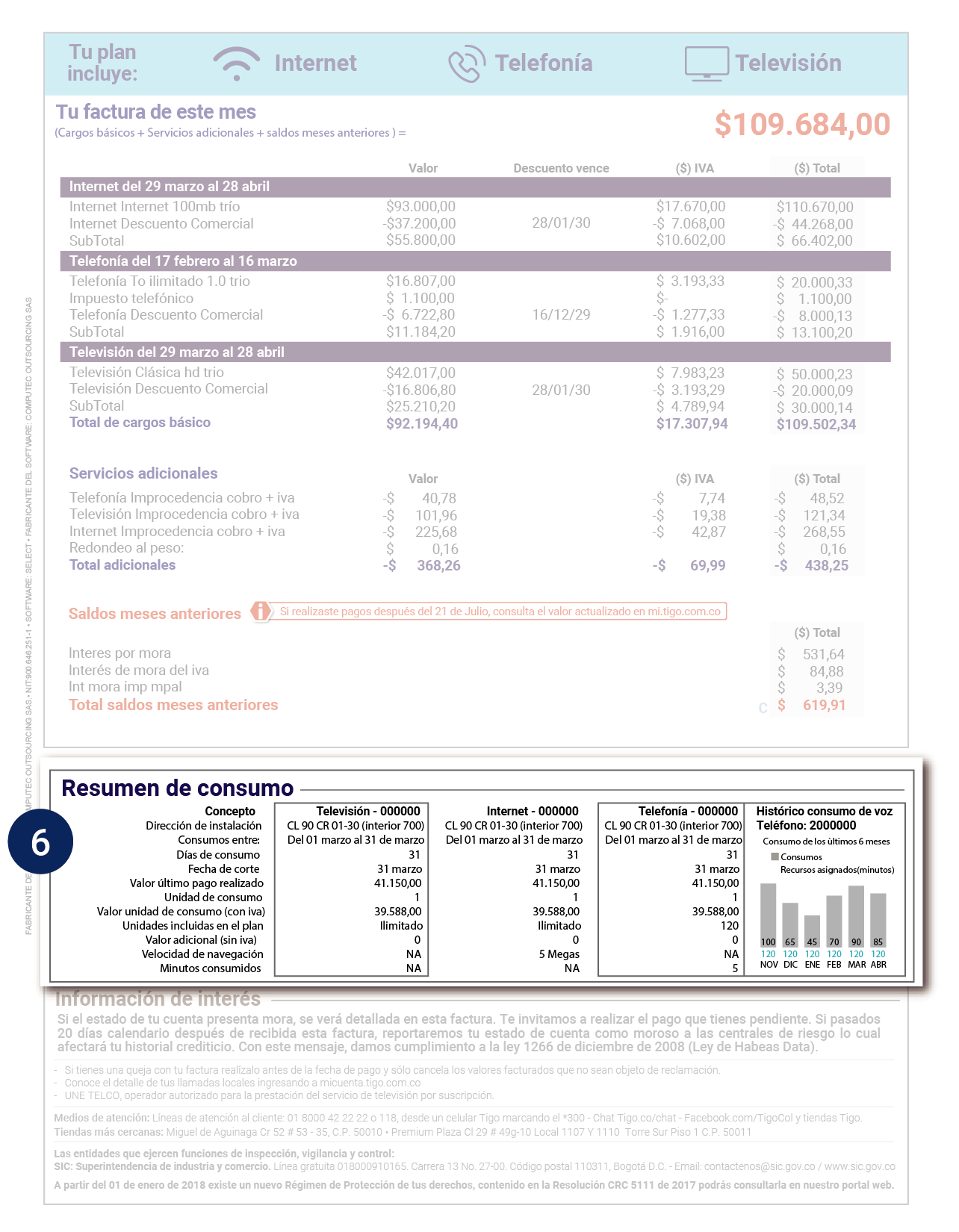 aw-resumen del consumo factura tigo en mora