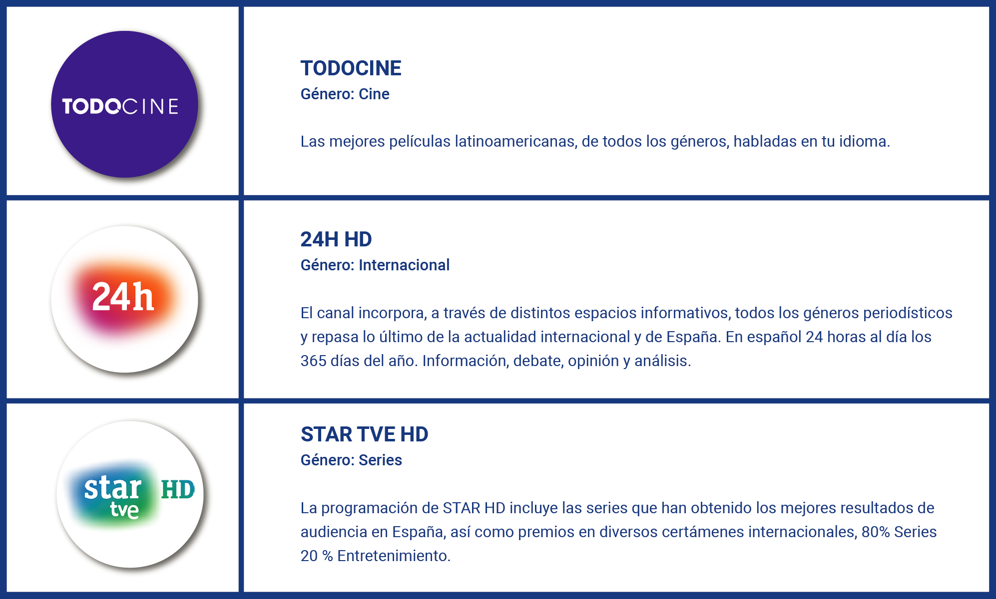 aw-cambios programacion television tigo