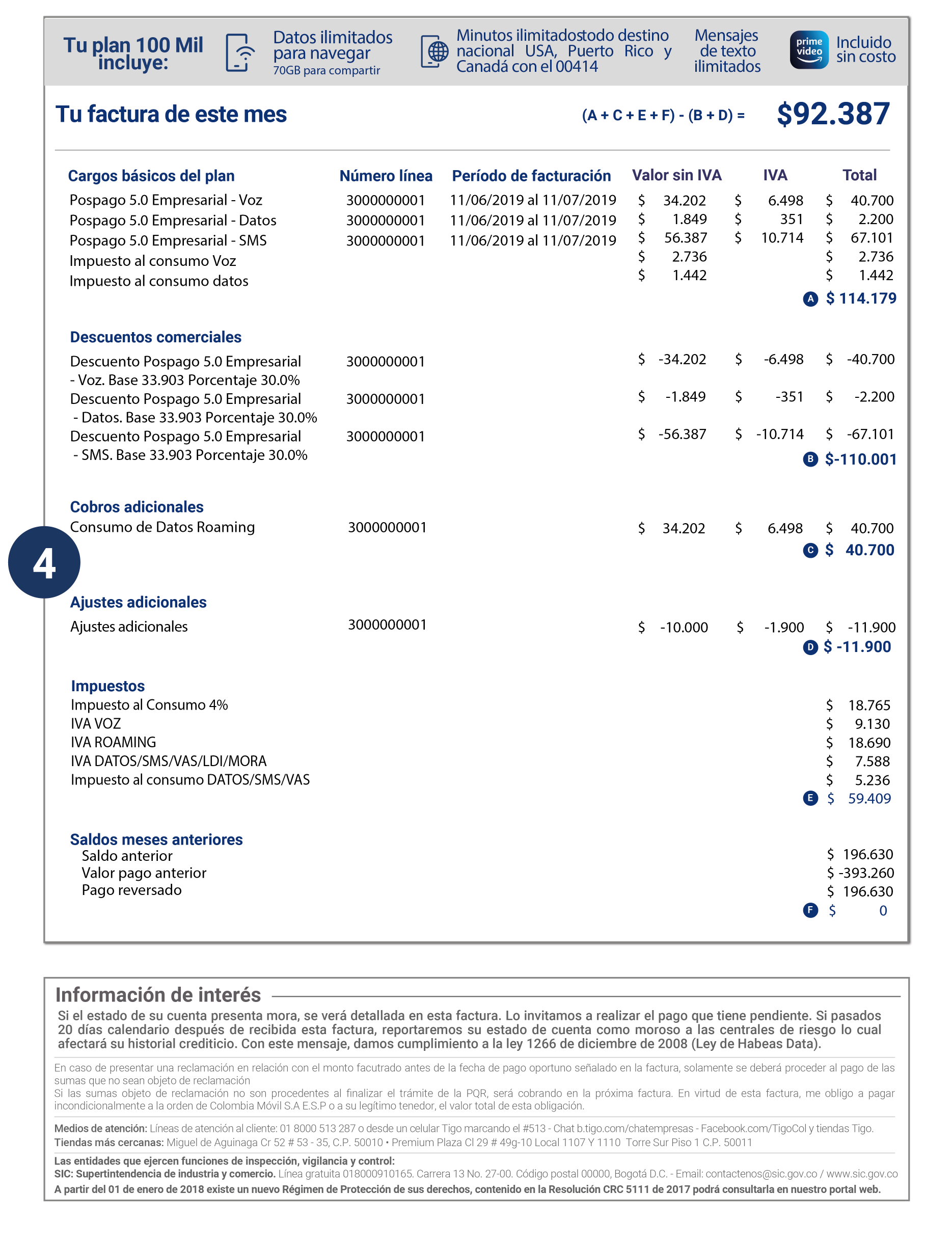 aw-detalle de cargos factura tigo movil empresas