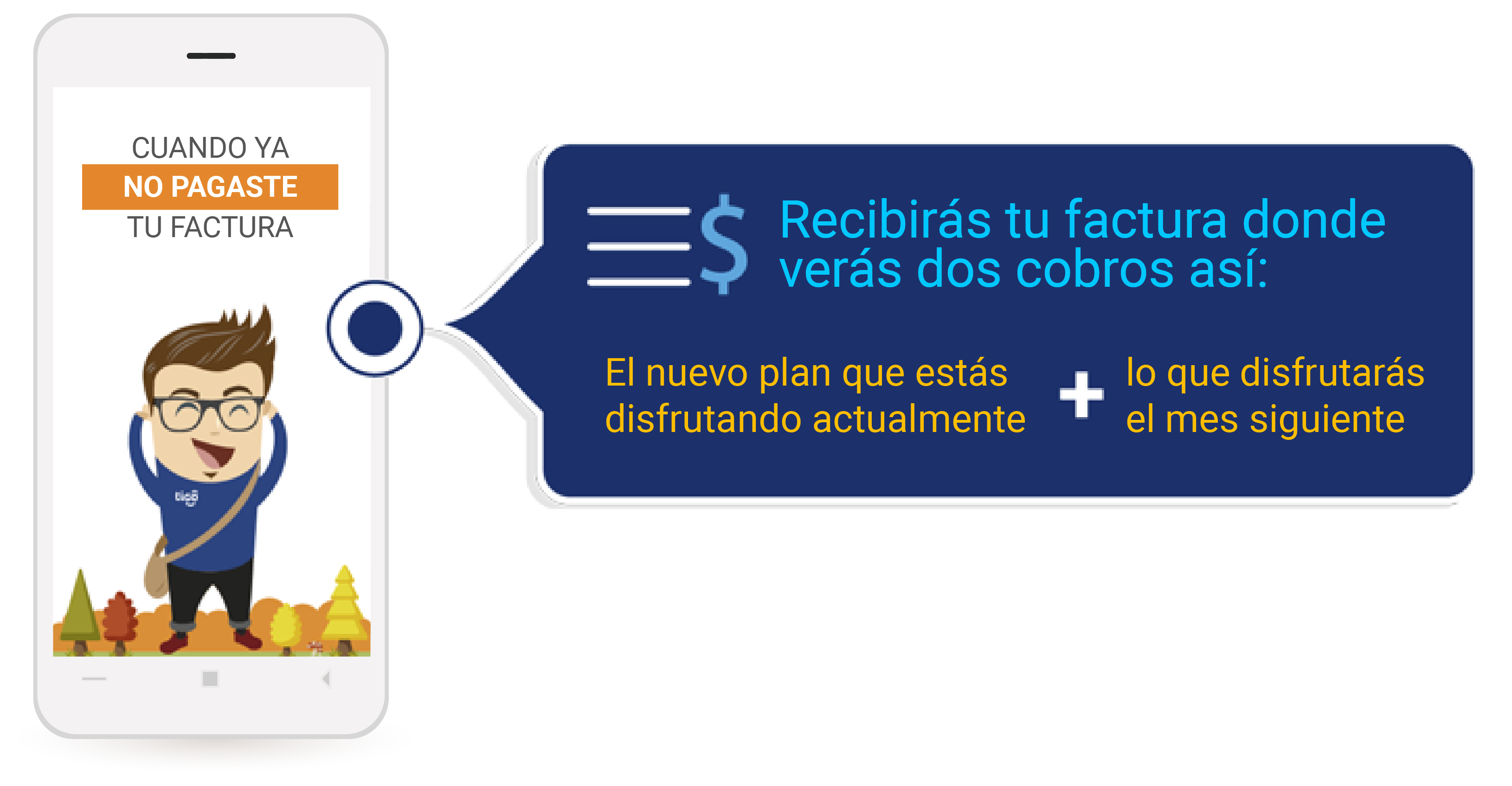 aw-Cambio de plan línea movil Tigo