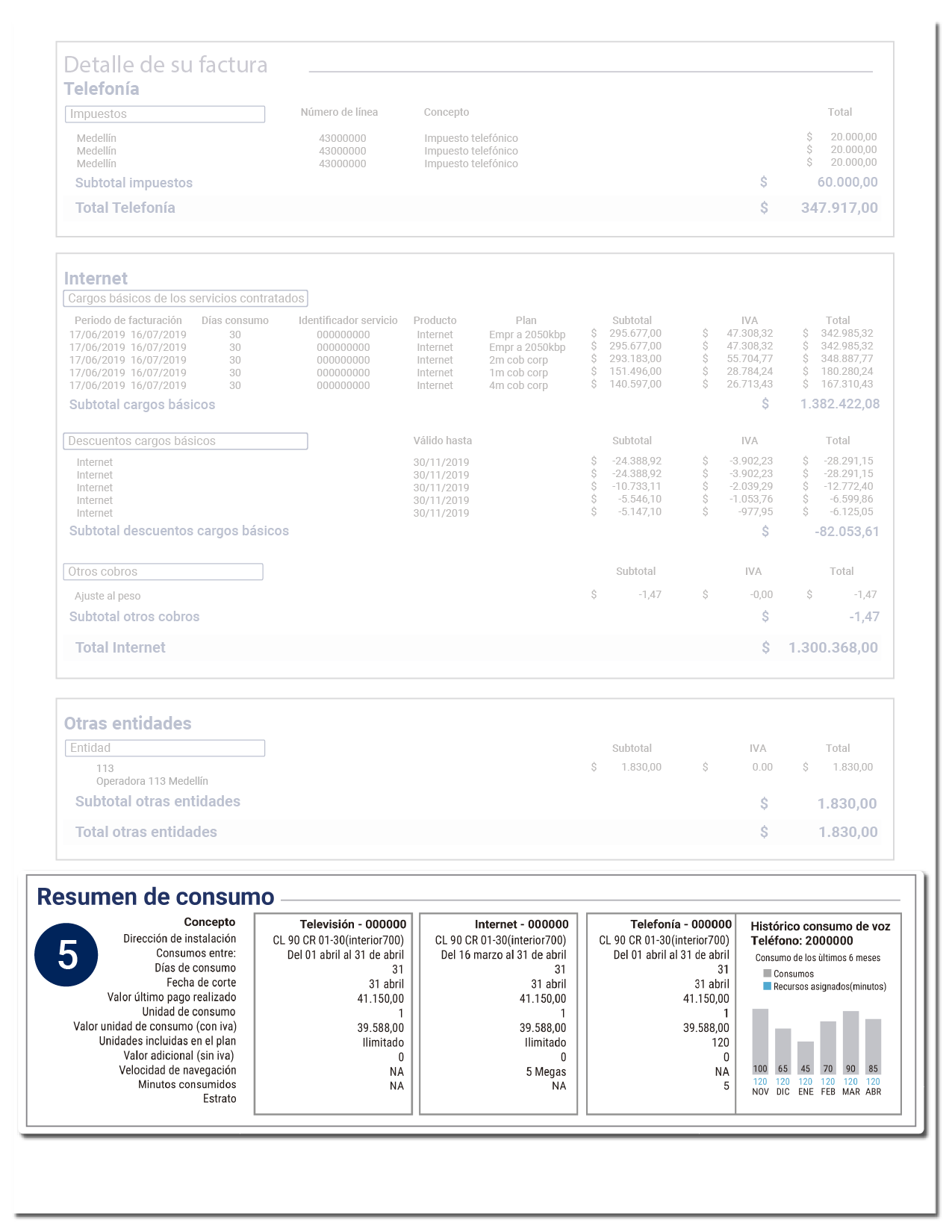 aw-5-resumen-consumos-2.png