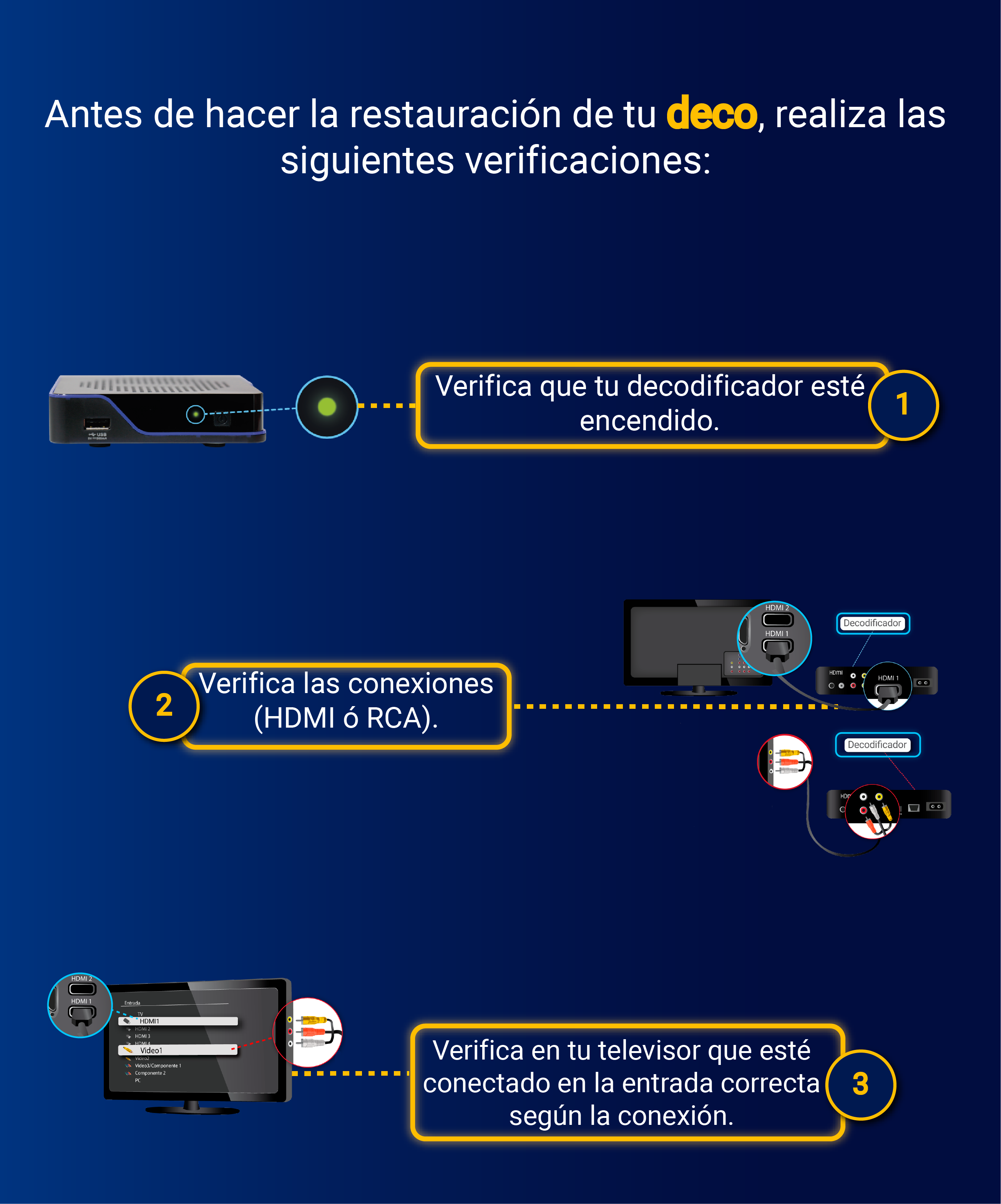 aw-validaciones_decodificador.png