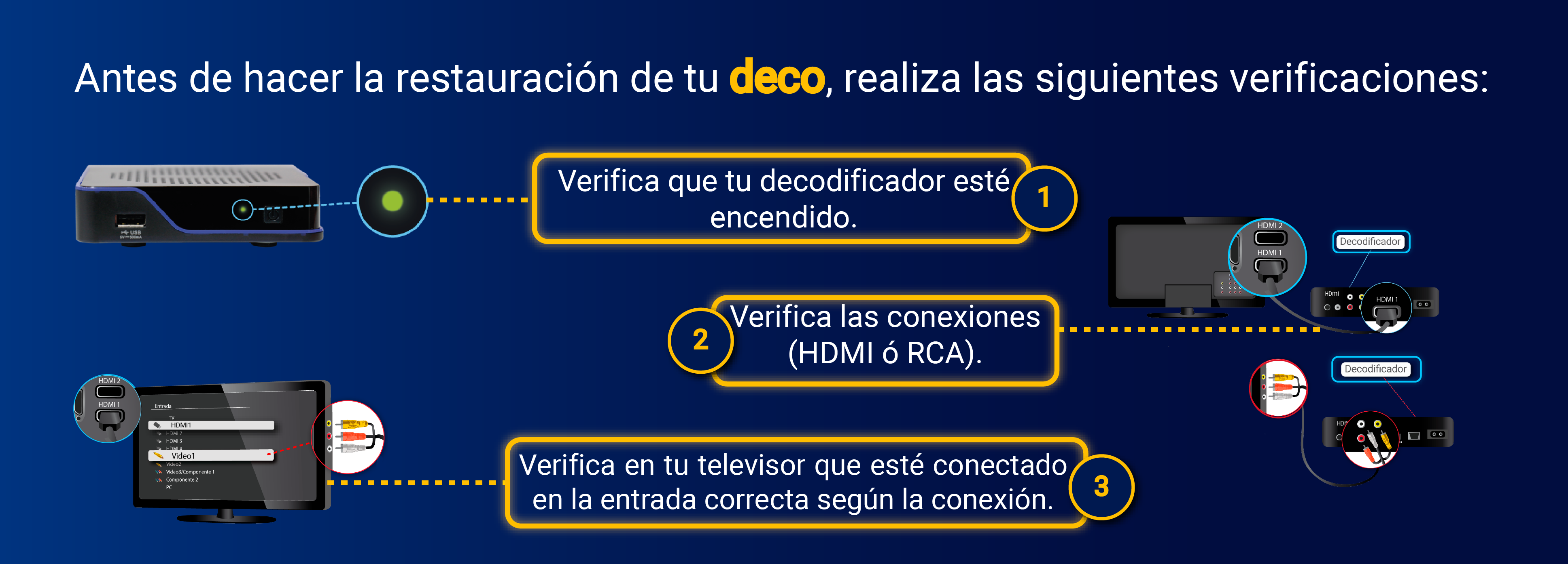 aw-Validaciones_decodificador_movil.png