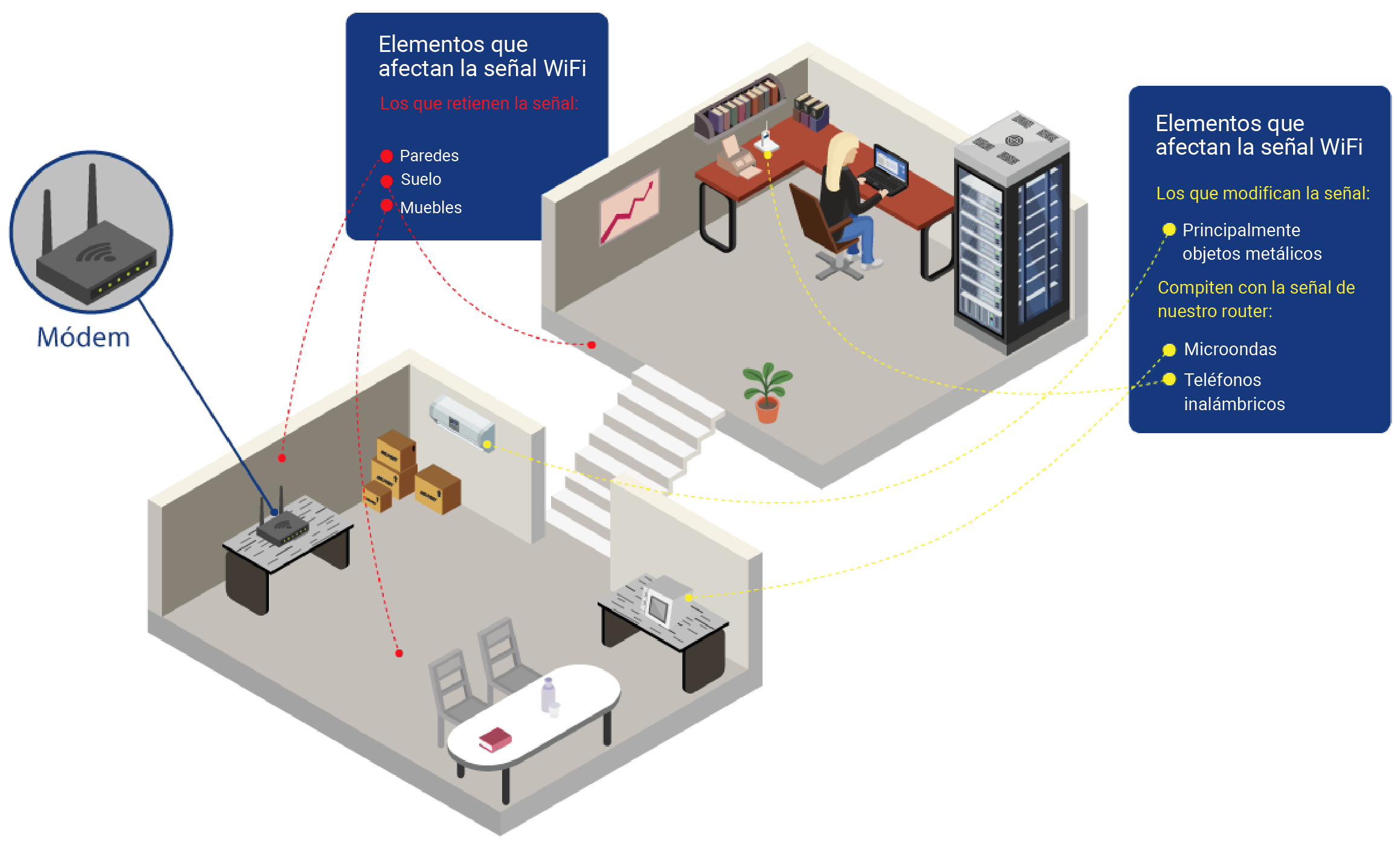 aw-truco para aumentar la señal wifi de mi celular
