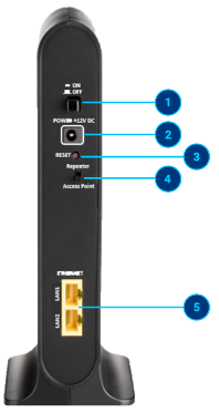 aw-Configuracion Panel Posterior Wifi Pro Tigo