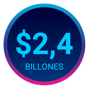 aw-Beneficios expansion Red Movil Tigo 3 señal estable