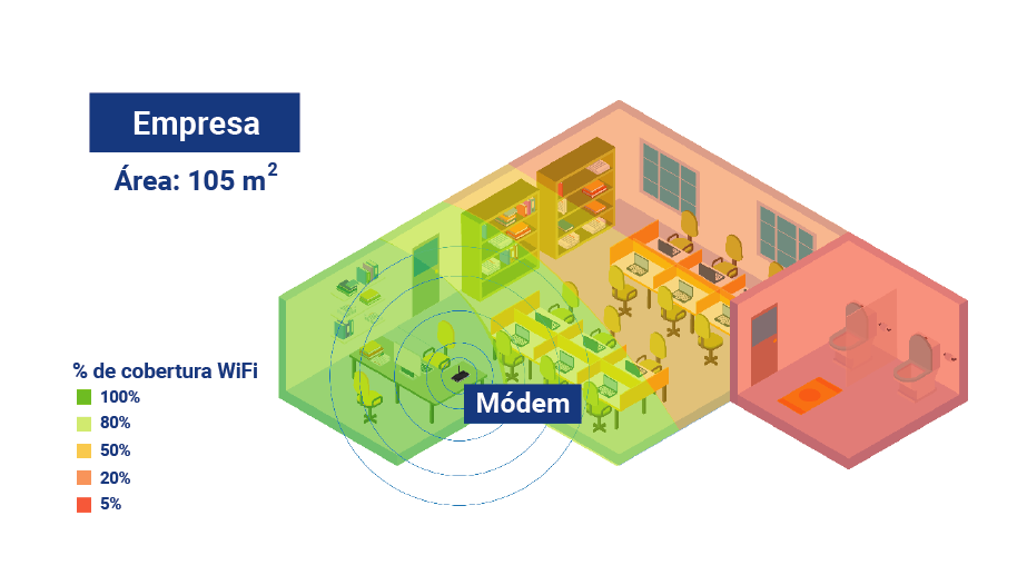 aw-característica-de-la-tecnología-wifi
