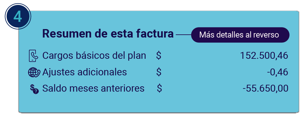 aw-4-detalles-cargo-1.png