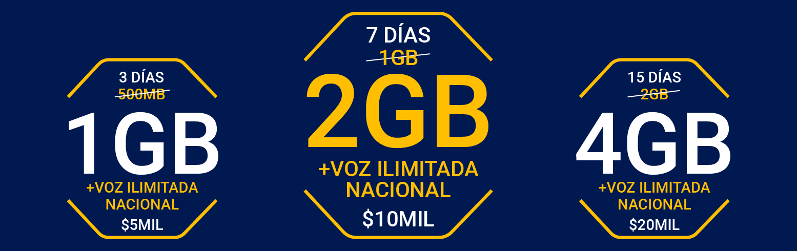 aw-Paquetes Tigo portabilidad.png