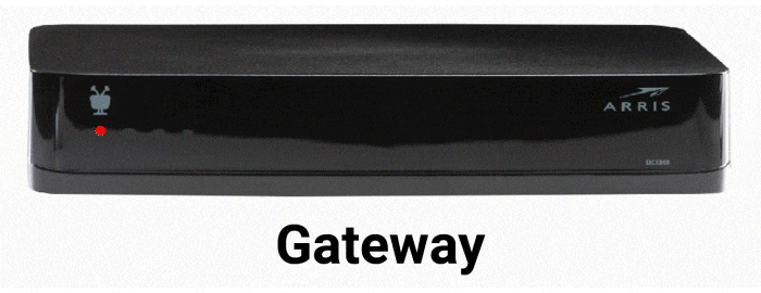 aw-decodificador Gateway TigoUne