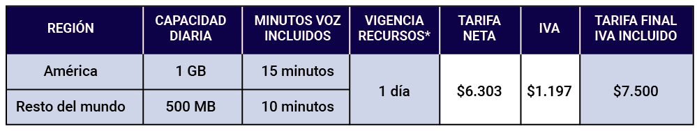 aw-tabla_roaming.png