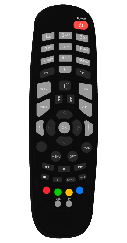 aw-como configurar control remoto Cisco