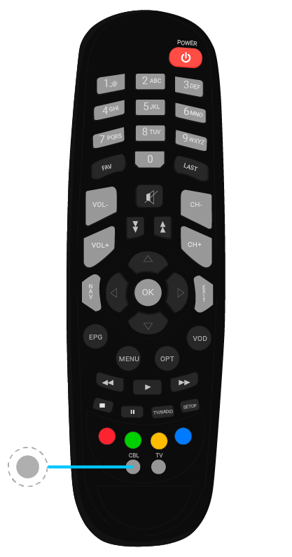 aw-configurar control une