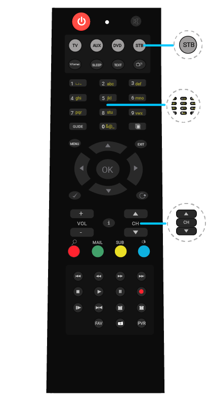 aw-manual control remoto une