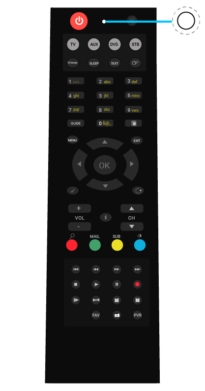 aw-como configurar control remoto Opentech