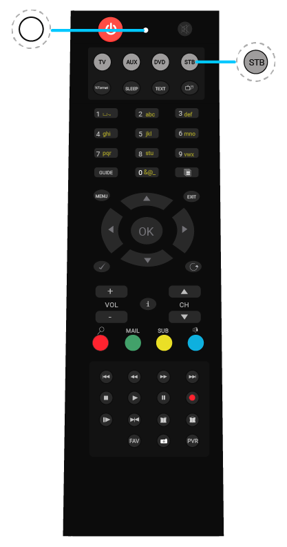 aw-configurar control une