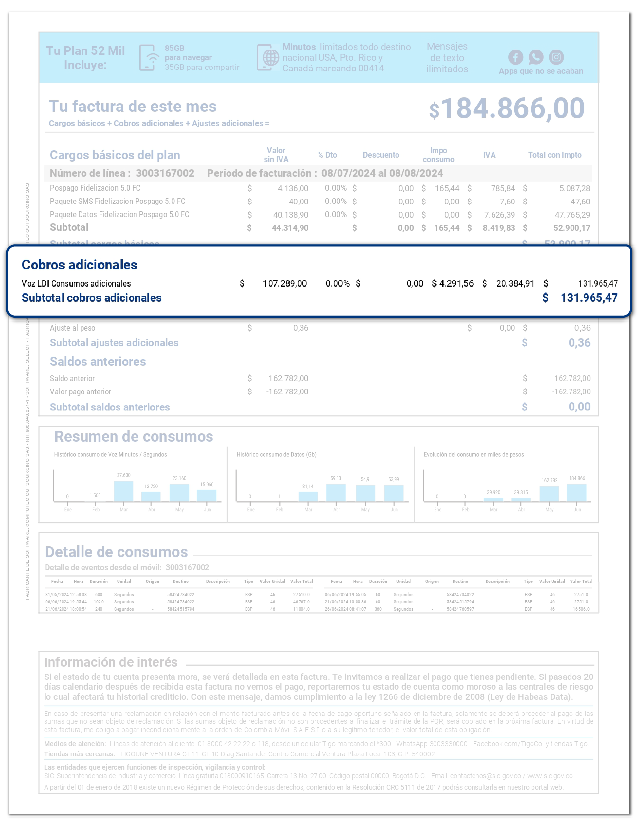 aw-consumos ldi factura tigo colombia