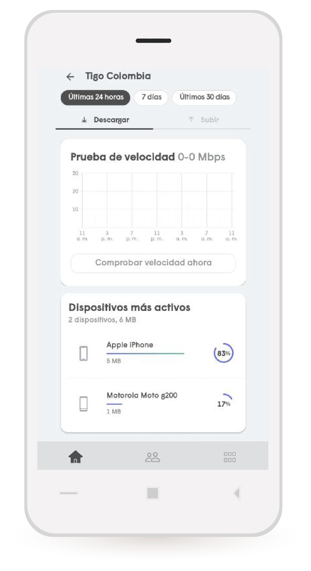 aw-medidor de velocidad tigo app wifi