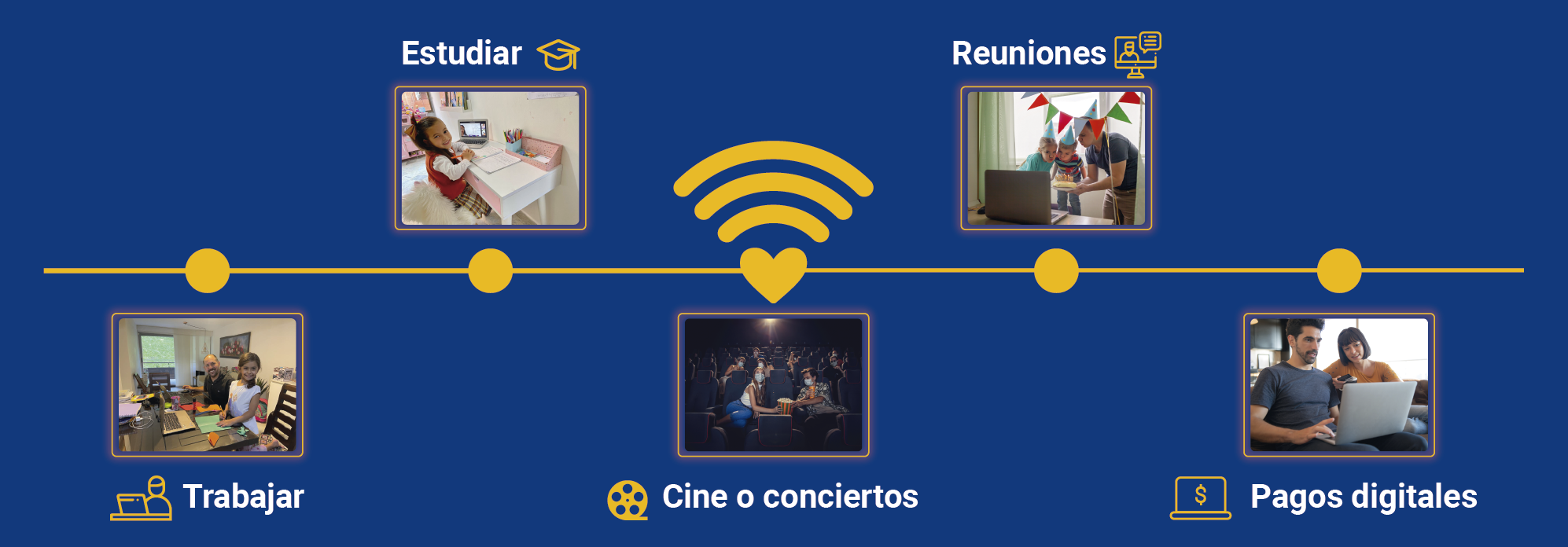 aw-actividades_wifi.png