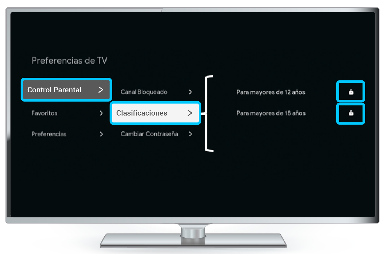aw-bloquear canales de decodificador tigo